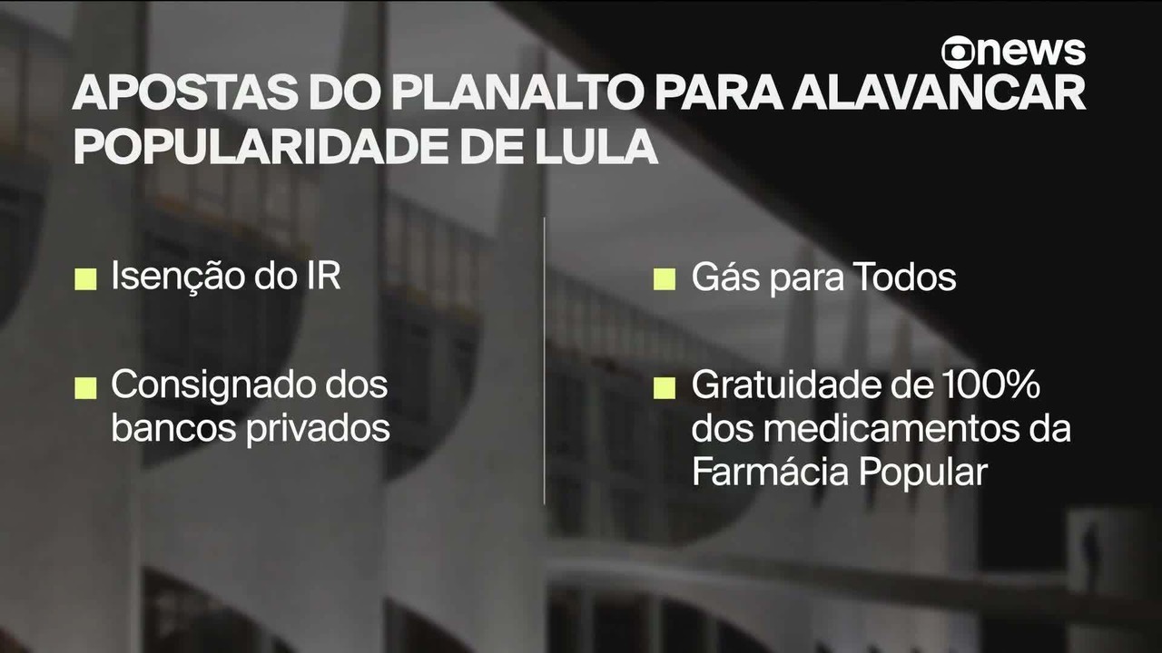 Lula aposta em gás gratuito para melhorar avaliação