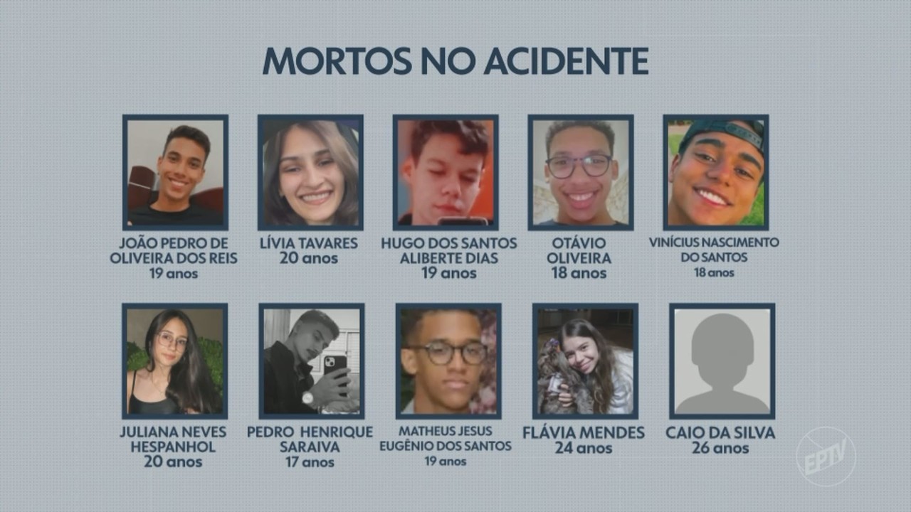 Saiba quem são os mortos no acidente entre carreta e ônibus